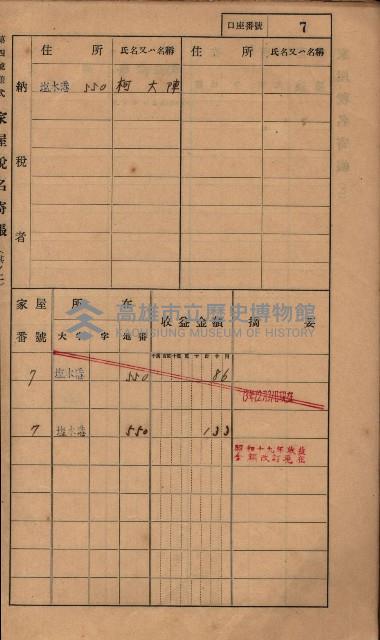 高雄州鳳山郡小港庄塩水港、中大厝、空地子
家屋稅名寄帳（一冊之內第一號）藏品圖，第11張