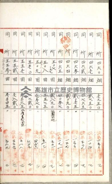 公共用地無償讓與土地登記濟記綴
（重工業用地十二之一）藏品圖，第11張