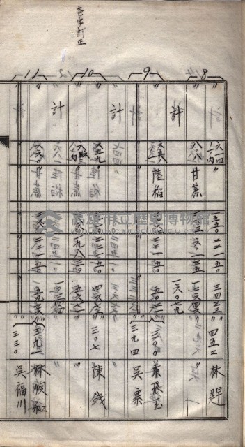 馬臨營第一六八號－昭和十六年七月藏品圖，第11張