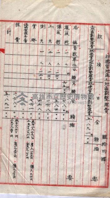  參考綴（土地區劃整理事業調）藏品圖，第11張