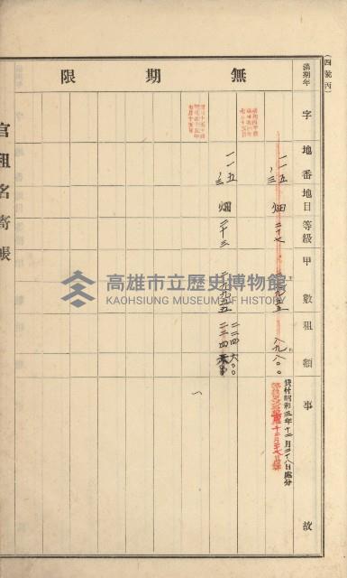 阿蓮庄官租名寄帳（十六冊之內第七號）藏品圖，第11張