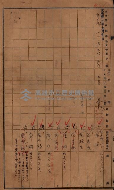 策源地3/5登記完了（竹子腳）藏品圖，第11張