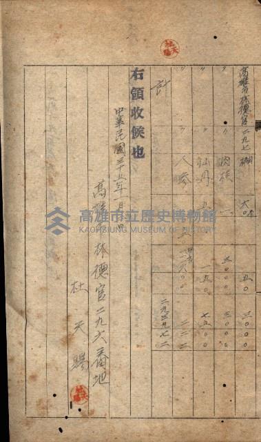 軍需部關係借地（林德官）藏品圖，第11張