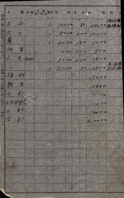 策源地追加買收書類藏品圖，第11張
