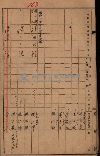 十八號用地關係－土壤採取
（馬臨營四六號ノ內A10號）藏品圖，第11張