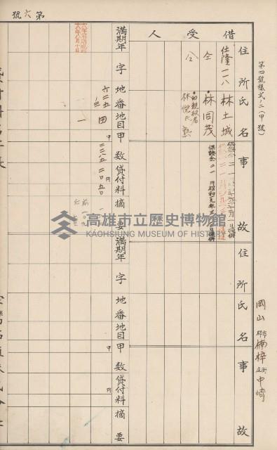 臺灣拓殖株式會社岡山貸付料名寄帳藏品圖，第11張