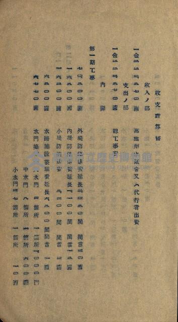 國有財產賣拂願
（高雄州水產會）藏品圖，第11張