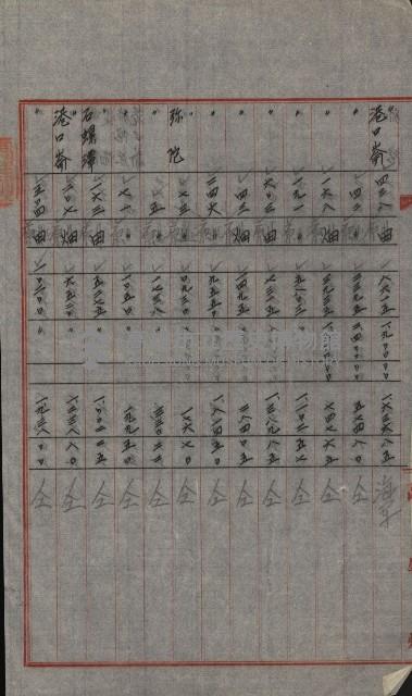 交換地授受書類（海軍用地ト州有地ノ交換）藏品圖，第11張