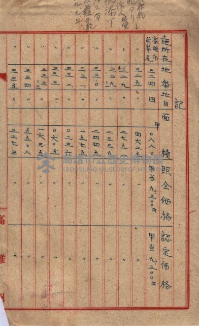 臨營第六三三號ノ二用地借地ニ變更（前峯尾）藏品圖，第11張