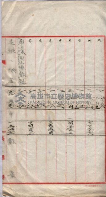 馬臨營第七二號用地買收
（1）、（22）、（31）藏品圖，第11張