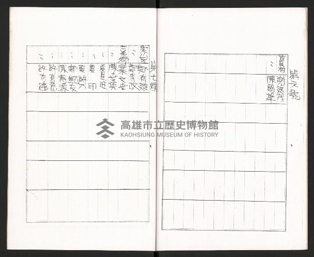 名單藏品圖，第10張