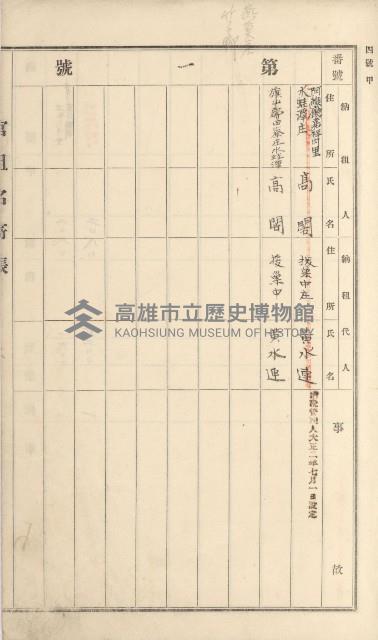 燕巢庄官租名寄帳（十六冊之內第三號）藏品圖，第11張
