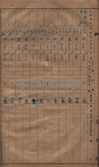 收益財產調書（鳳山區所在縣有地）藏品圖，第11張