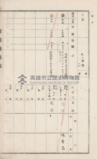 美濃庄官租地臺帳（二冊之內第一號）藏品圖，第11張