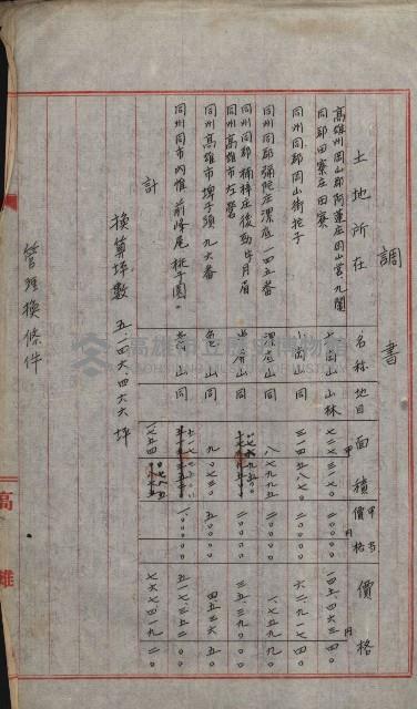 海軍管理換（壽山）藏品圖，第11張