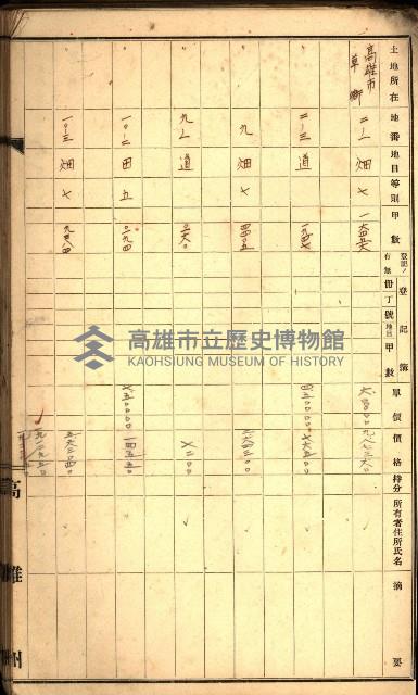 草衙重工業用地一筆限調書
（買收關係－卅八之七）藏品圖，第11張