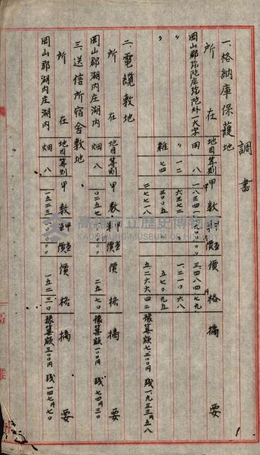 送信所、倉庫買收書類藏品圖，第11張