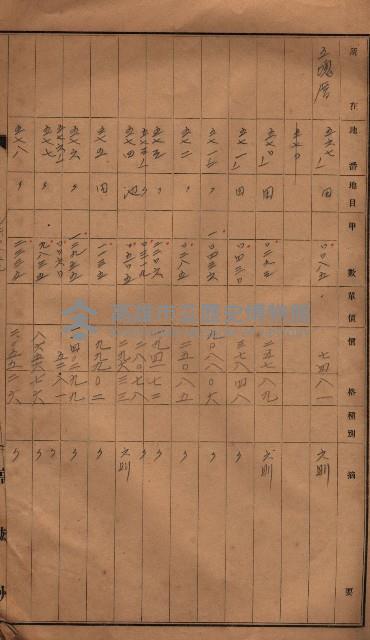 林德官、五塊厝官舍敷地藏品圖，第11張