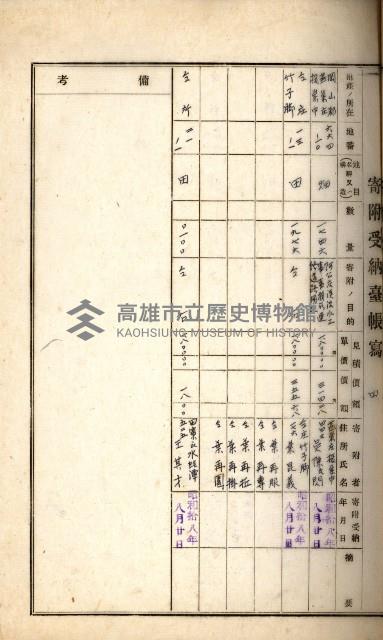 阿公店溪治水工事用地道路寄附受納
臺帳寫綴藏品圖，第11張