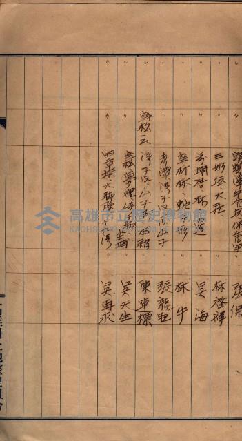 臺拓關係書類綴（高雄州土地整理組合）藏品圖，第11張