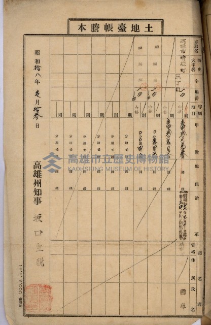 國有地管理換ノ件藏品圖，第11張