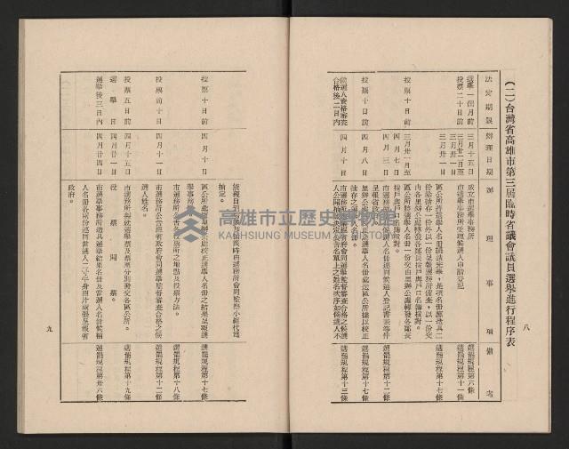 高雄市第三屆議員暨市長臨時省議會選務專輯藏品圖，第10張