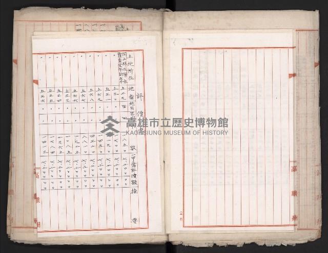 鐵道部舊城驛棟內擴張買收
（鐵道部十八之一）藏品圖，第13張