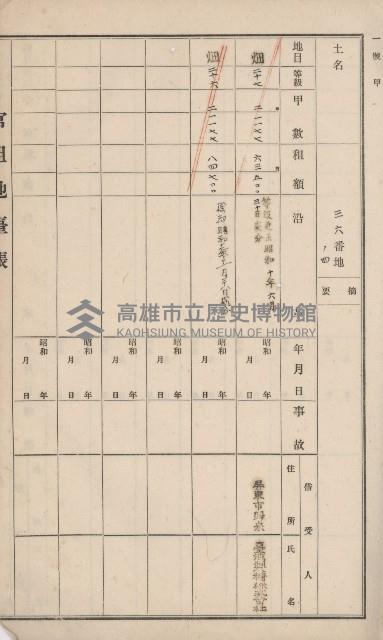 杉林庄官租地臺帳（二冊之內第二號）藏品圖，第11張