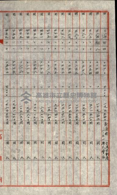 買收協定調書藏品圖，第11張