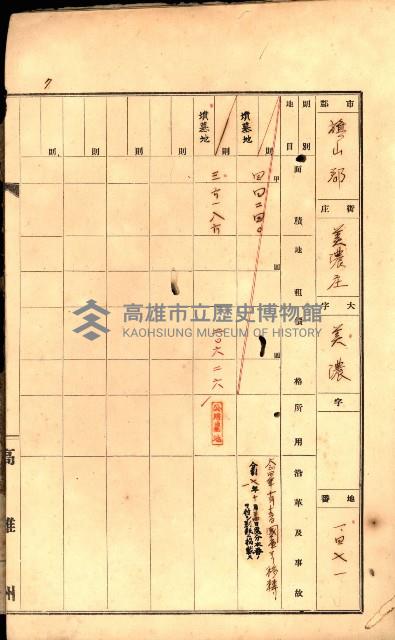 州有墓地臺帳（旗山郡）藏品圖，第11張