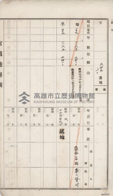 彌陀庄官租地臺帳（第十號）藏品圖，第11張