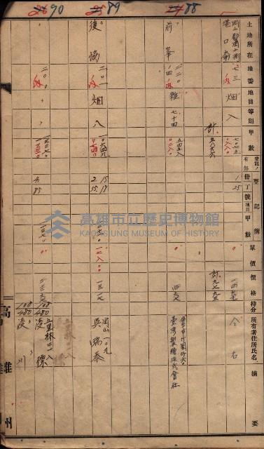 高臨營第一號ノ內九第（1）號（借地）
（前峯、港口崙、後協）藏品圖，第11張
