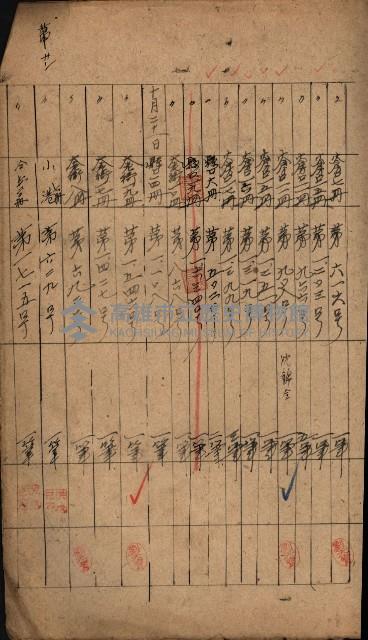 移交簿藏品圖，第10張