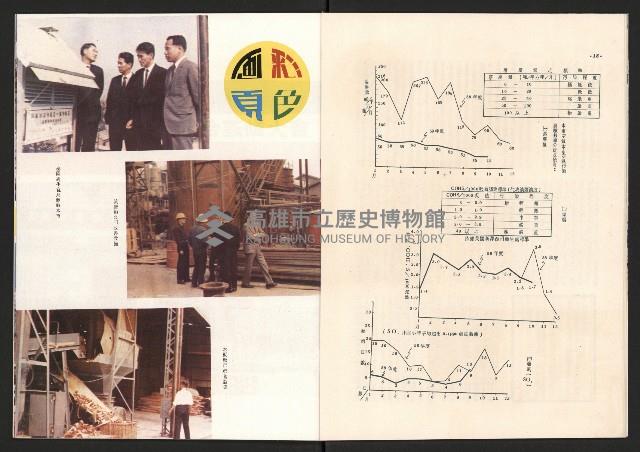 《高雄市政》第十一期藏品圖，第10張