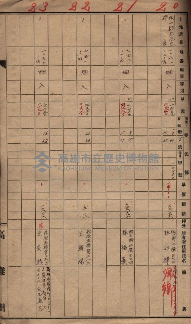 高臨營第一號ノ內十二（ト）
第（4）號借地
（塩埕、梓官、吊雞林）藏品圖，第11張