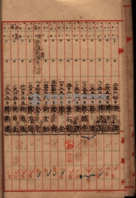 阿公店溪治水工事用地－地代金支拂報告書
（地理系）藏品圖，第11張