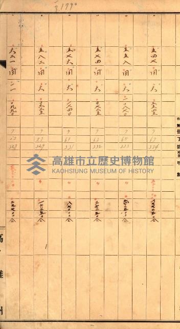 半屏山（追加－登記完了）藏品圖，第11張