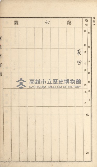 岡山街、楠梓庄官租名寄帳（十六冊之內第四號）藏品圖，第11張