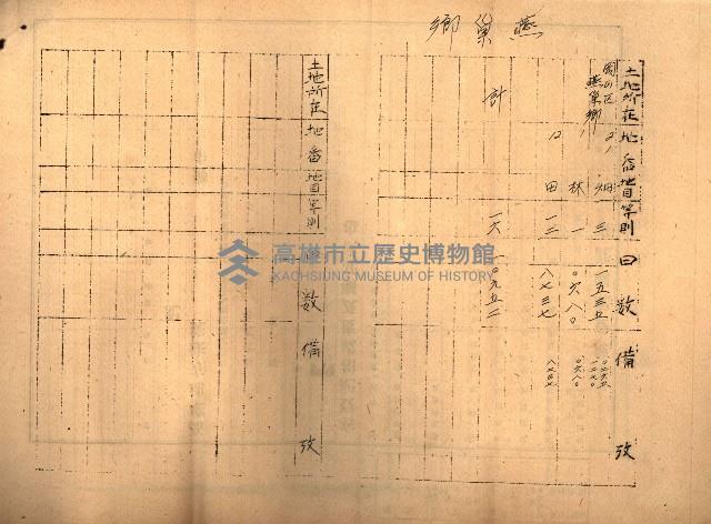 第七類軍事用地關係清冊（地政科）藏品圖，第11張