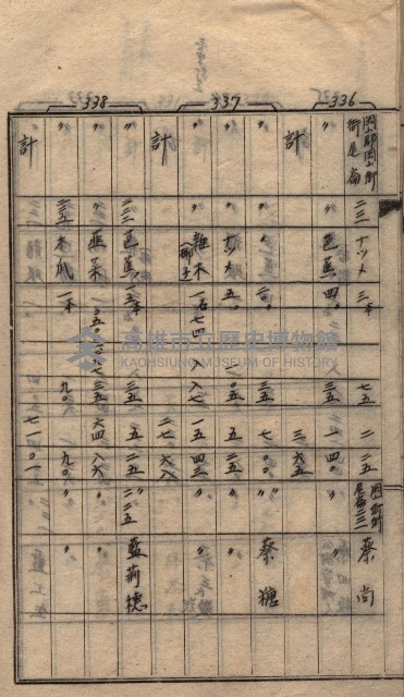 馬臨營第七二號ノ內第一三○號藏品圖，第11張