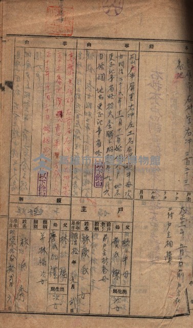 臨營第六三三號ノ二（策六3追）
（右冲字右冲）藏品圖，第11張
