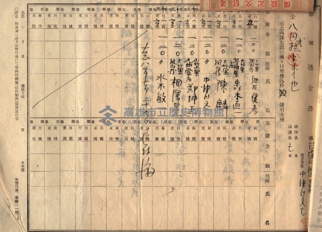 台法月報關係紀錄藏品圖，第11張