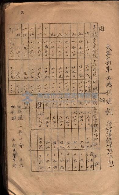 參考資料藏品圖，第11張