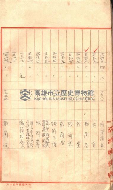 臺帖（土地）登記簿索引－高雄地方土地改良事業用地
（第壱次買收）藏品圖，第11張