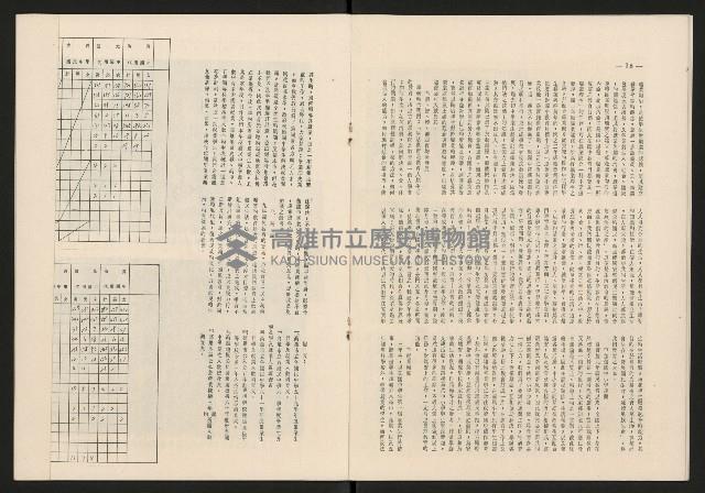 《高雄市政》第十二期藏品圖，第10張