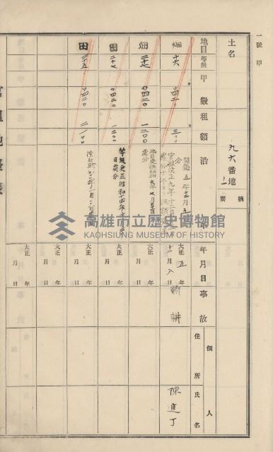 杉林庄官租地臺帳（二冊之內第一號）藏品圖，第11張