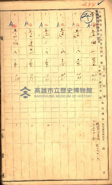 高雄市內惟（登記完了）藏品圖，第11張