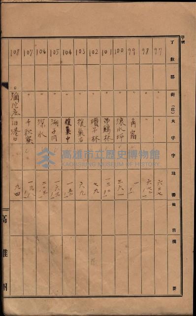 州有墓地臺帳（岡山郡）藏品圖，第11張