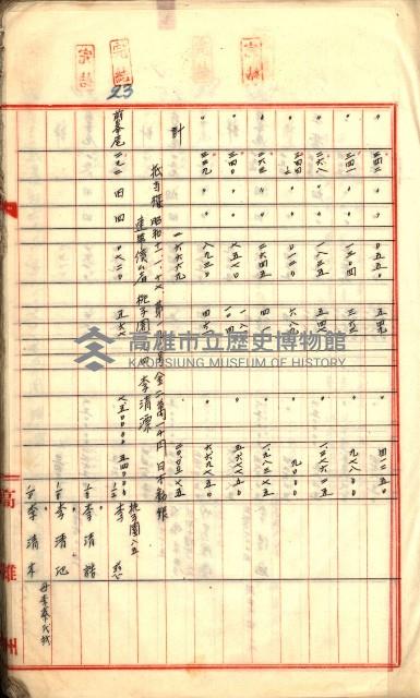 買收調書－左營、前峰尾、埤子頭、內惟
（買收關係－卅八之十）藏品圖，第11張