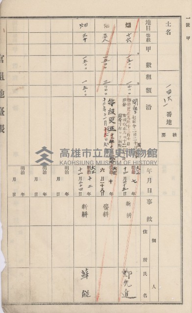 仁武庄官租地臺帳（十六冊之內第二號）藏品圖，第11張